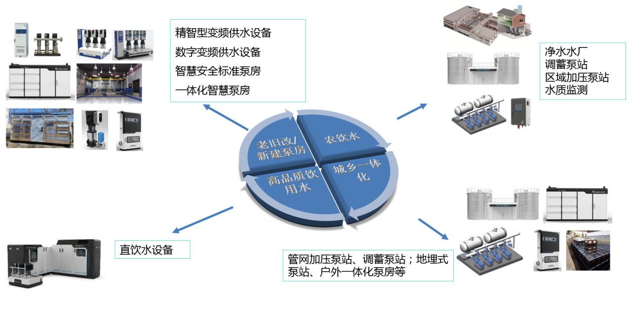 尊龙凯时站内文章2docm2166